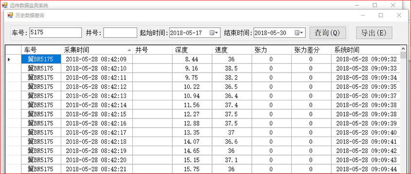 麻花传媒XK8046秦油
