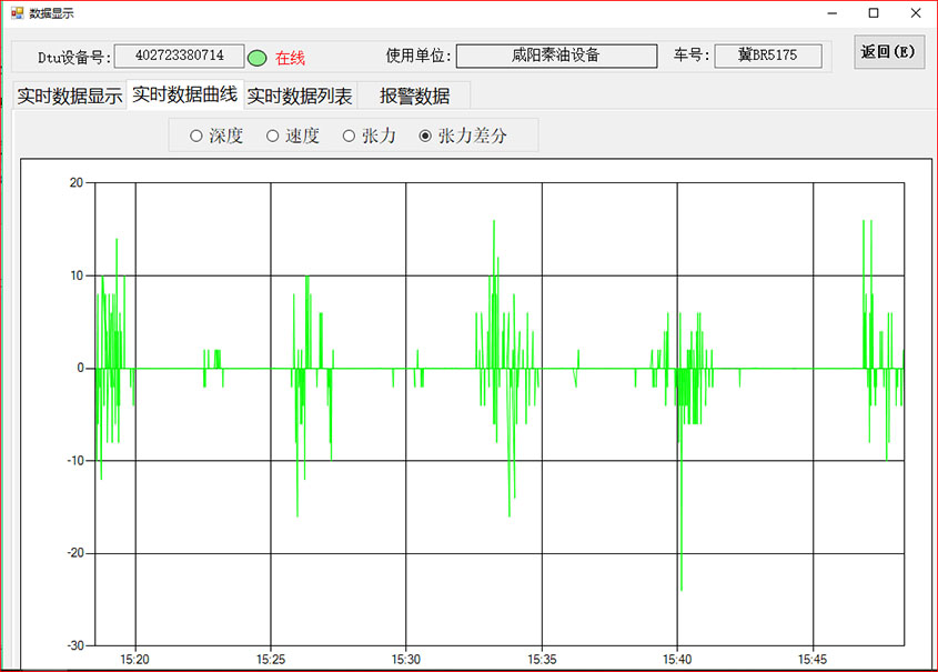馬（mǎ）丁代克