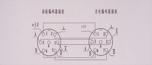 鹹陽麻花传媒XK8046秦油石油設備（bèi）有限公司